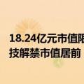 18.24亿元市值限售股今日解禁，德冠新材 金陵药业 旺成科技解禁市值居前