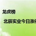 龙虎榜 | 北辰实业今日涨停，知名游资炒股养家净买入994.72万元