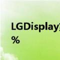 LGDisplay第一季度需求低迷净利润下滑80%