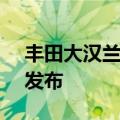 丰田大汉兰达 2024 沙龙的第一张照片已经发布