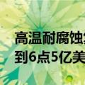 高温耐腐蚀复合材料市场规模到2025年将达到6点5亿美元