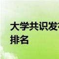 大学共识发布2022年最佳本科商业课程综合排名