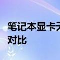 笔记本显卡天梯图排名：最新排行解析与性能对比