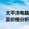 太平洋电脑配置报价大全——最新硬件行情及价格分析