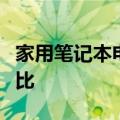 家用笔记本电脑推荐：选购指南与热门型号对比