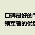 口碑最好的笔记本电脑品牌：全方位解析市场领军者的优势